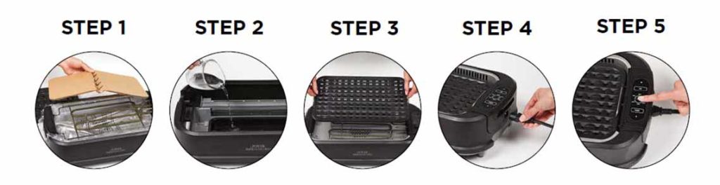 Quick start guide for power smokeless grill